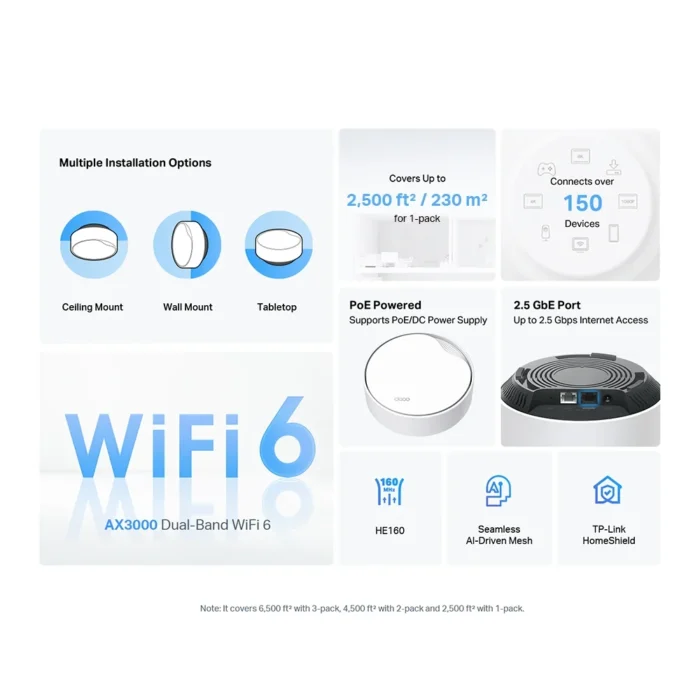 TP-Link Deco X50-PoE (1-Pack) AX3000 Whole Home Mesh Wi-Fi 6 System with PoE Router