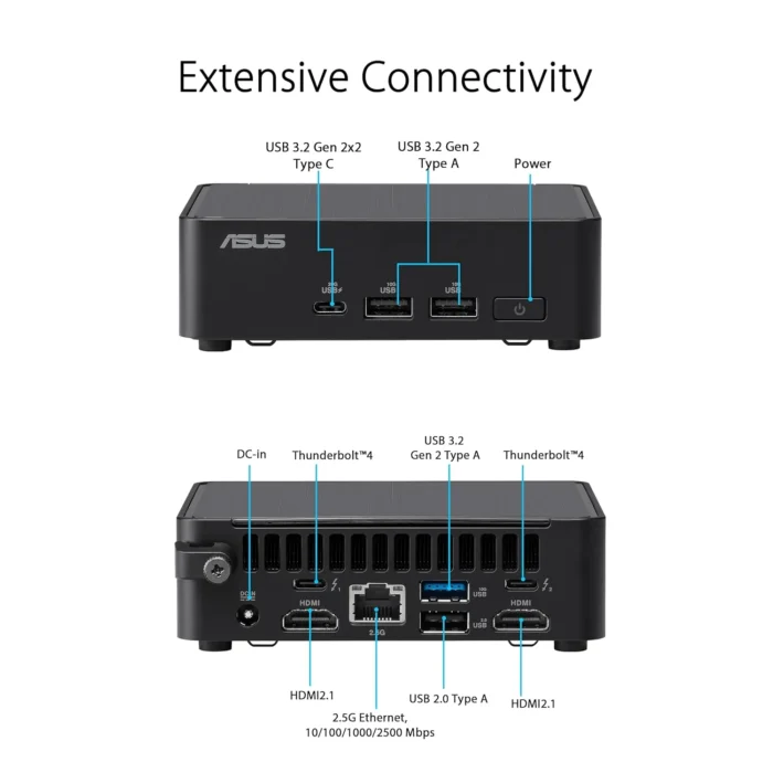 ASUS NUC 14 Pro AI-Enabled Mini PC for Commercial Use with Intel Core Ultra 3 Processors