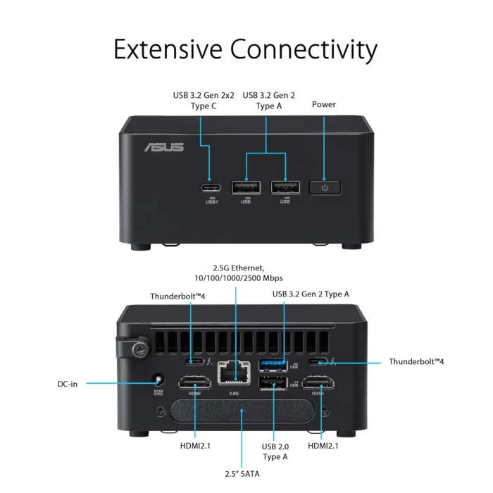 ASUS NUC 14 Pro AI-Enabled Mini PC for Commercial Use with Intel Core Ultra 3 Processors