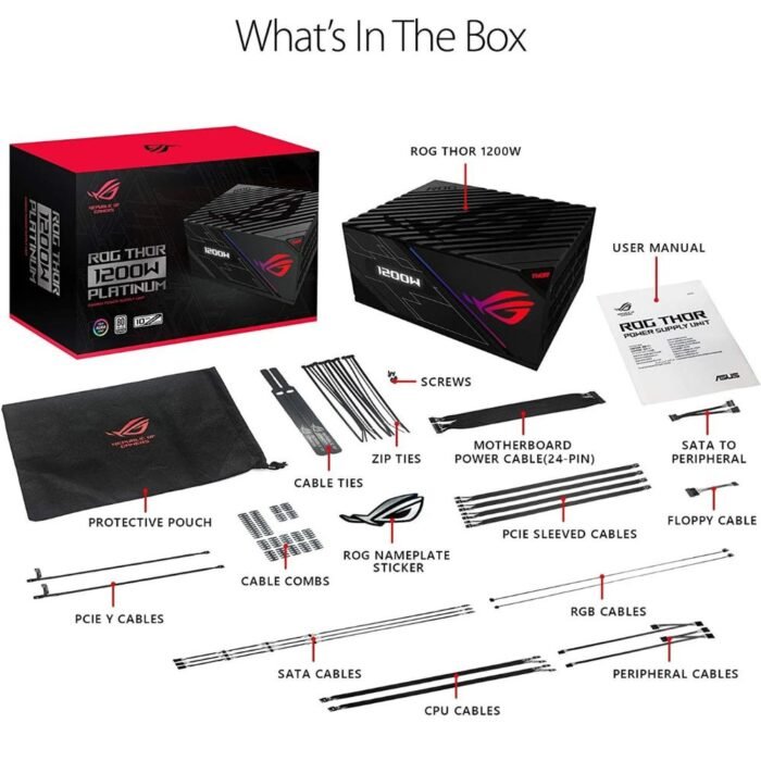 ASUS ROG Thor 1200 Certified 1200W 80+ Platinum Fully-Modular RGB Power Supply