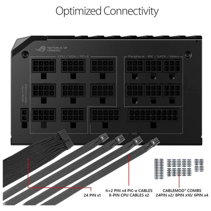 ASUS ROG Thor 1200 Certified 1200W 80+ Platinum Fully-Modular RGB Power Supply