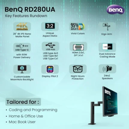 BenQ RD280UA 28.2 Inch 4K+ 3840x2560 3:2 Special Ratio 90W USB Type-C Programming Monitor