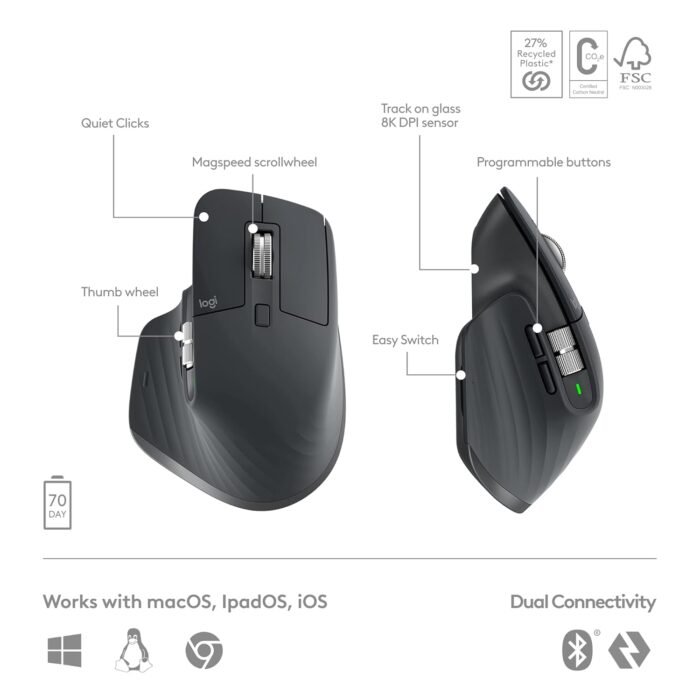 Logitech MX Keys S Combo - Performance Wireless Keyboard and Mouse with Palm Rest, Customisable Illumination, Fast Scrolling, Bluetooth, USB C, for Windows, Linux, Chrome, Logitech MX Keys S Combo - Performance Wireless Keyboard and Mouse with Palm Rest, Customisable Illumination, Fast Scrolling, Bluetooth, USB C, for Windows, Linux, Chrome,