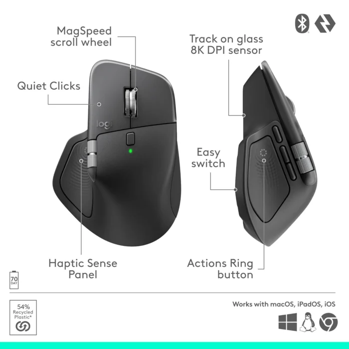 Logitech MX Master 4, Ergonomic Wireless Mouse