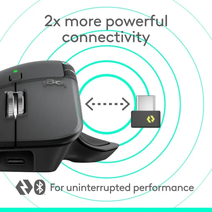 Logitech MX Master 4, Ergonomic Wireless Mouse