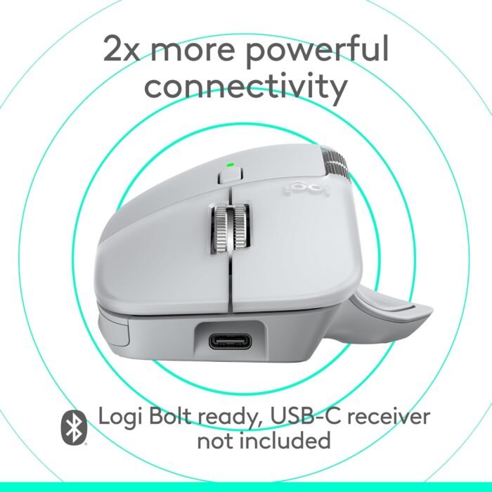 Logitech MX Master 4 for Mac, Ergonomic Bluetooth Mouse Logitech MX Master 4 for Mac, Ergonomic Bluetooth Mouse