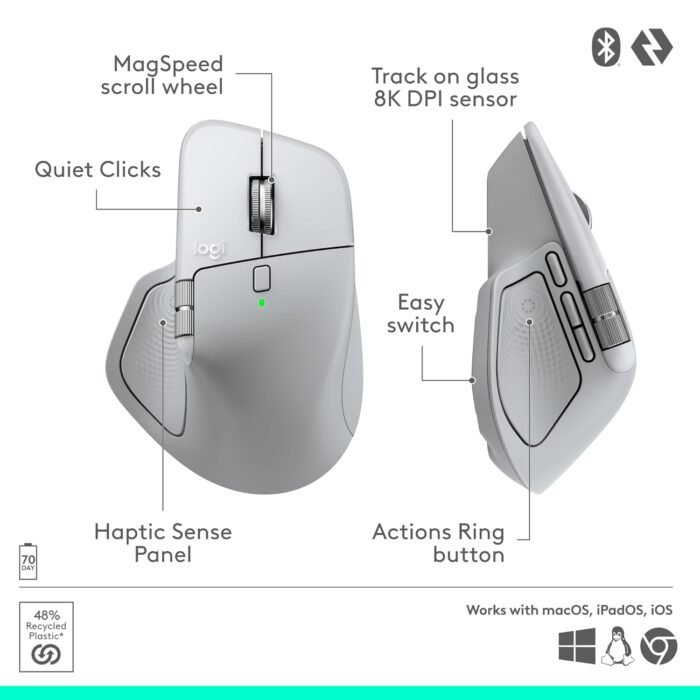 Logitech MX Master 4 for Mac, Ergonomic Bluetooth Mouse Logitech MX Master 4 for Mac, Ergonomic Bluetooth Mouse