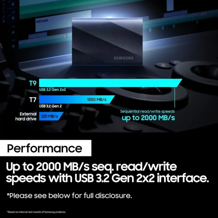 Samsung T9 1TB USB 3.2, Speed up to 2,000 MBs Read Speed, Portable External SSD for Professional Creators Samsung T9 1TB USB 3.2, Speed up to 2,000 MBs Read Speed, Portable External SSD for Professional Creators