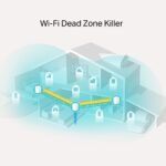 TP-Link Deco X20 (3-Pack) AX1800 Whole Home Mesh Wi-Fi 6 System