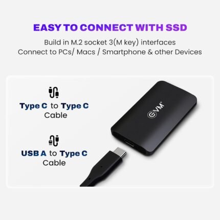 Home 5 EVM EnSave 512GB USB 3.1 Gen 2 Type-C, Up to 550MBs Read Ultra Compact Portable SSD