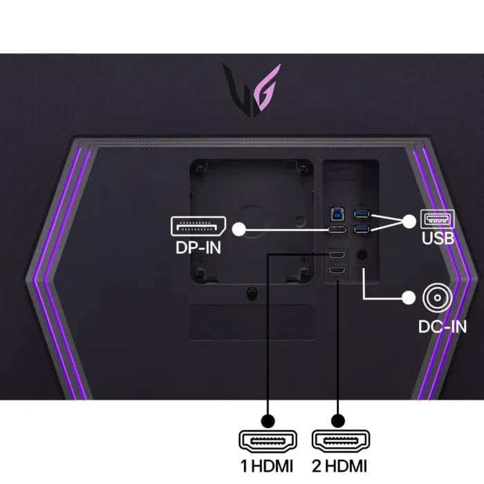 LG UltraGear 27GR93U 27 Inch UHD (3840x2160) IPS Panel 1ms, 144Hz, HDR10, Gaming Monitor LG UltraGear 27GR93U 27 Inch UHD (3840x2160) IPS Panel 1ms, 144Hz, HDR10, Gaming Monitor