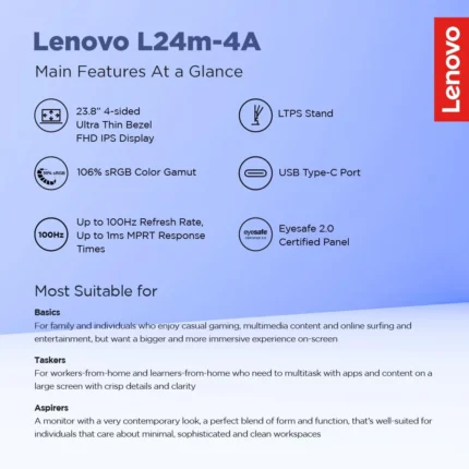 Home 10 Lenovo L24M-4A 24 inch FHD IPS 100Hz, 1ms, FreeSync, 3Wx2 Speakers, 4xUSB-A, 1xUSB-C, 1x HDMI, PD-45W Monitor