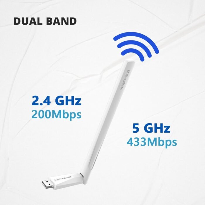 Match LB-Link Dual Band Wi-Fi Adapter