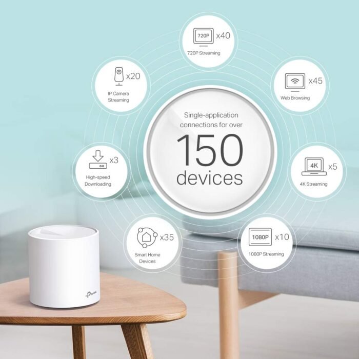 TP-Link Deco X60 TP-Link Deco X60