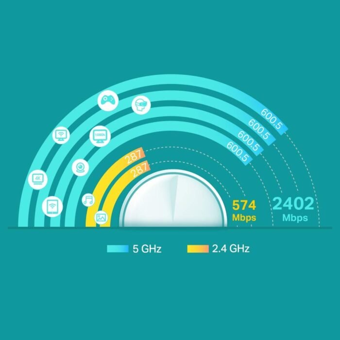 TP-Link Deco X60 TP-Link Deco X60