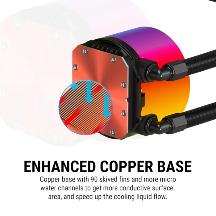 Ant Esports ICE Chroma ARGB 240mm CPU Liquid Cooler