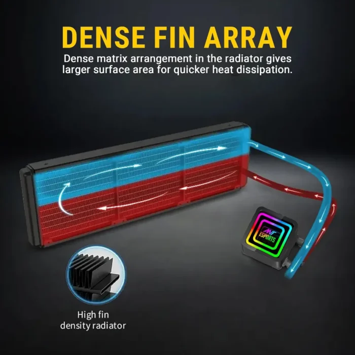 Ant Esports ICE-Infinite ARGB 360mm CPU Liquid Cooler Ant Esports ICE-Infinite ARGB 360mm CPU Liquid Cooler