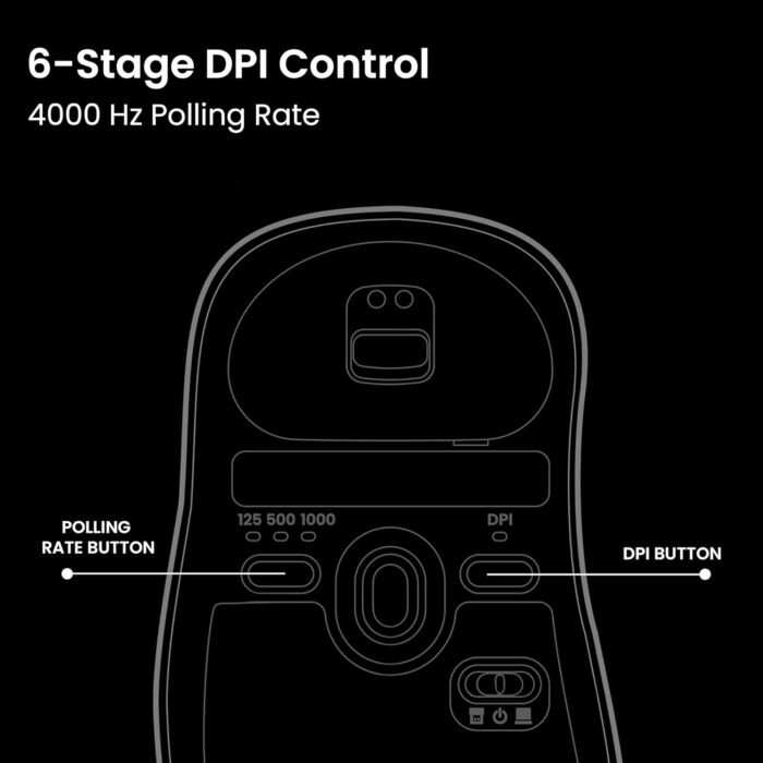 BenQ Zowie FK2-DW 65g Lightweight Wireless Symmetrical Gaming Mouse
