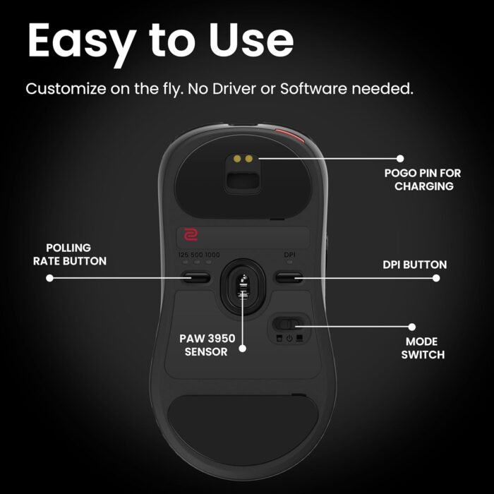 BenQ Zowie FK2-DW 65g Lightweight Wireless Symmetrical Gaming Mouse