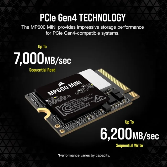 Corsair MP600 Mini 1TB NVMe Gen4 SSD