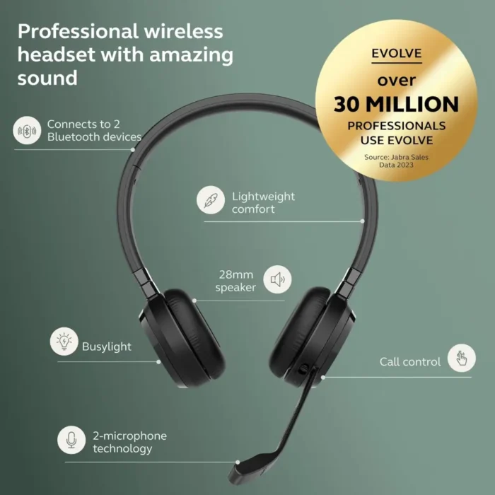 Jabra Evolve 65 TE MS Wireless Stereo Office Headset with Mic