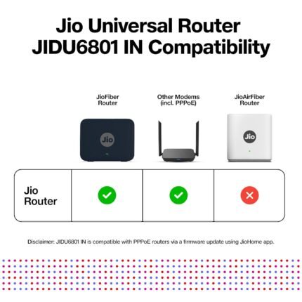 Jio AX6000 Universal Wi-Fi 6 Router, Dual Band, Mesh Ready, Gaming Router