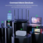 Tenda RX2 Pro AX1500 Dual Band WiFi 6 Router 5 Tenda RX2 Pro AX1500 Dual Band WiFi 6 Router