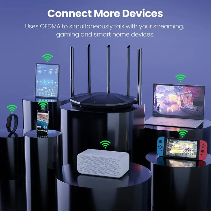 Tenda RX2 Pro AX1500 Dual Band WiFi 6 Router Tenda RX2 Pro AX1500 Dual Band WiFi 6 Router