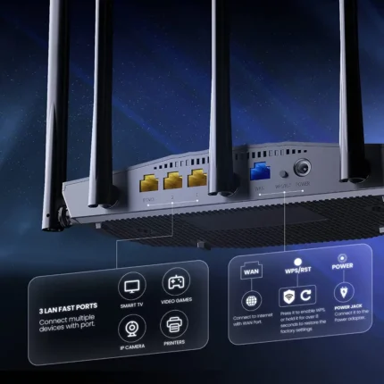 Tenda RX2 Pro AX1500 Dual Band WiFi 6 Router