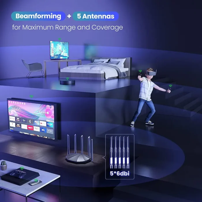 Tenda RX2 Pro AX1500 Dual Band WiFi 6 Router Tenda RX2 Pro AX1500 Dual Band WiFi 6 Router