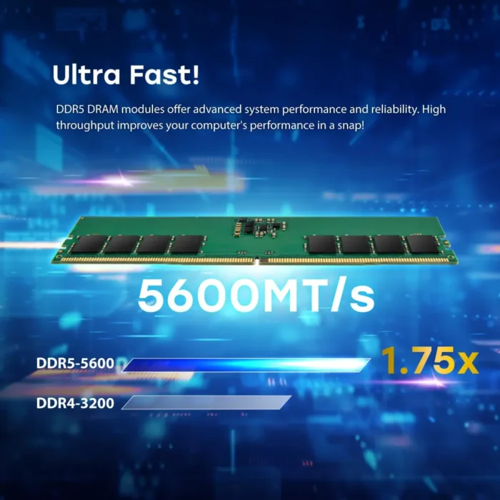 Transcend 32GB 5600MHz DDR5 Laptop Memory CL46 (2Rx8)