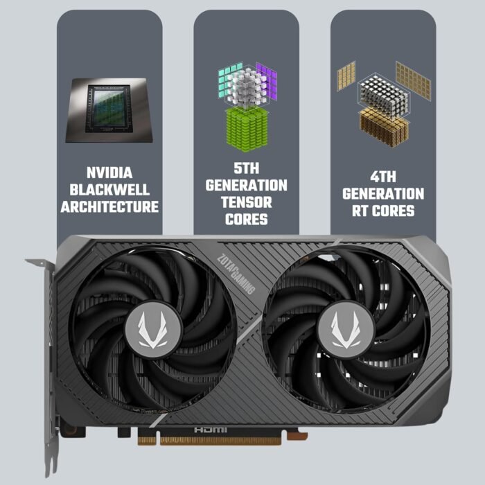 ZOTAC GeForce RTX 5060 Twin Edge 8GB Graphics Card