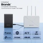 Zebronics 4000mAh Battery, Upto 4 Hours Backup, 3A Output, Dual Input Ports, Fast Charging Router UPS