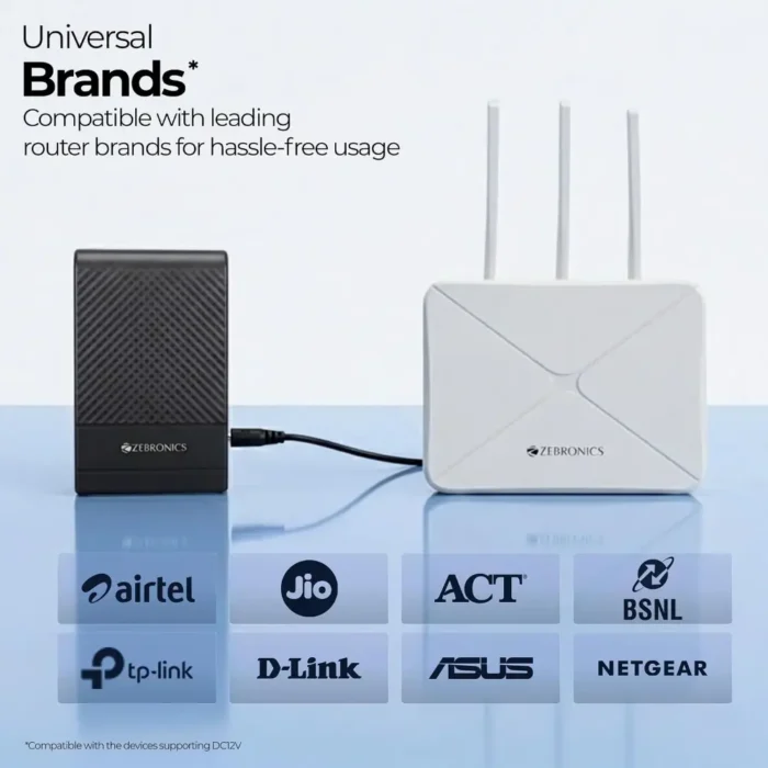 Zebronics 4000mAh Battery, Upto 4 Hours Backup, 3A Output, Dual Input Ports, Fast Charging Router UPS