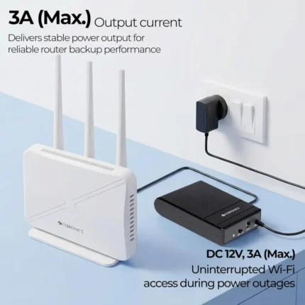 Home 15 Zebronics 4000mAh Battery, Upto 4 Hours Backup, 3A Output, Dual Input Ports, Fast Charging Router UPS