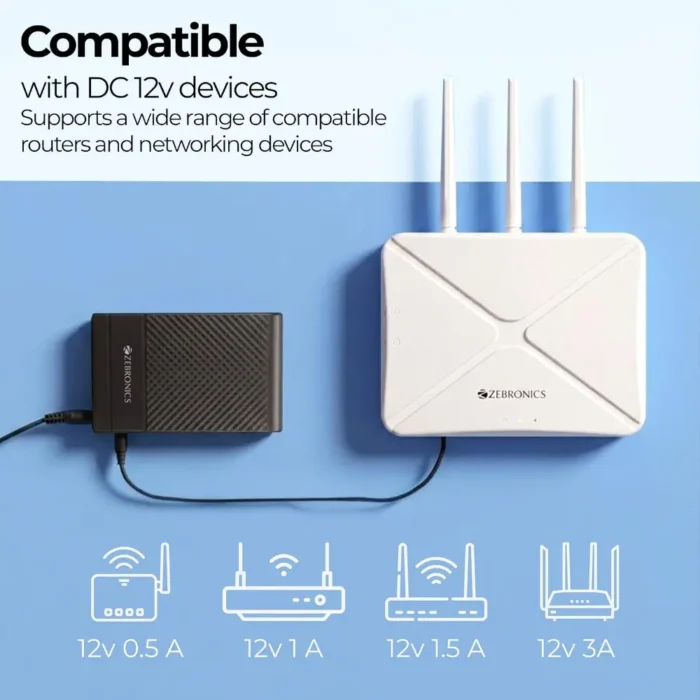 Zebronics 4000mAh Battery, Upto 4 Hours Backup, 3A Output, Dual Input Ports, Fast Charging Router UPS