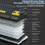 AULA F75 75% Wireless Mechanical Keyboard (Thunder Black, Graywood Switch) 3 AULA F75 75% Wireless Mechanical Keyboard