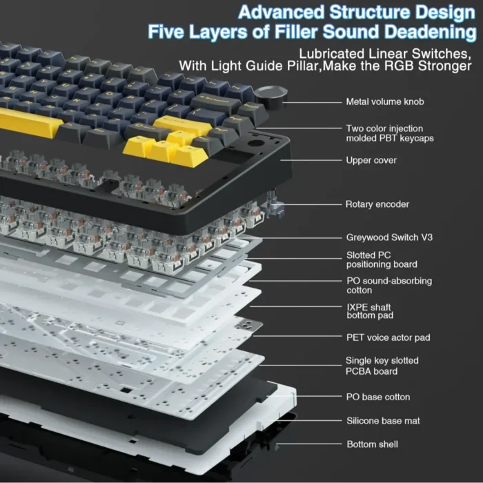 AULA F75 75% Wireless Mechanical Keyboard AULA F75 75% Wireless Mechanical Keyboard