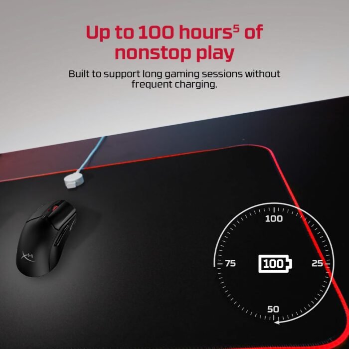 HyperX Pulsefire Haste 2 Smartchoice Ultra Lightweight Wireless Gaming Mouse