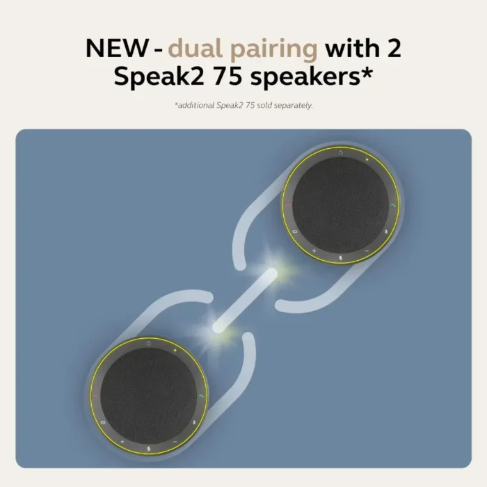 Jabra Speak2 75 Wireless Bluetooth Speakerphone with USB-A Bluetooth Adapter Jabra Speak2 75 Wireless Bluetooth Speakerphone with USB-A Bluetooth Adapter