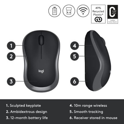 Home 4 Logitech M186 2.4GHz Wireless Mouse