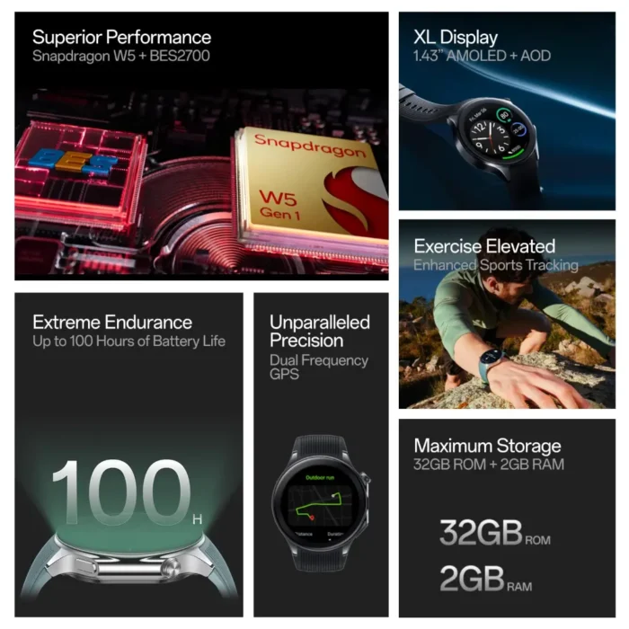 OnePlus Watch 2 1.43 Inch AMOLED Display, GPS, 5 ATM, IP68 and BT Calling 100 Hrs Battery life OnePlus Watch 2 1.43 Inch AMOLED Display, GPS, 5 ATM, IP68 and BT Calling 100 Hrs Battery life