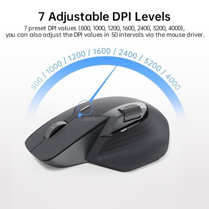 Rapoo MT760L Ergonomic MultiDevice Rechargeable Mouse Rapoo MT760L Ergonomic MultiDevice Rechargeable Mouse