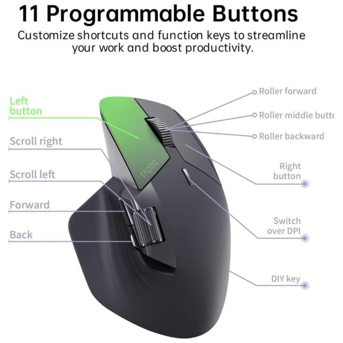 Rapoo MT760L Ergonomic MultiDevice Rechargeable Mouse Rapoo MT760L Ergonomic MultiDevice Rechargeable Mouse