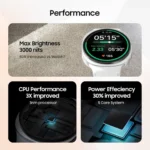 Samsung Galaxy Watch 8 LTE 4G Wi-Fi Smartwatch