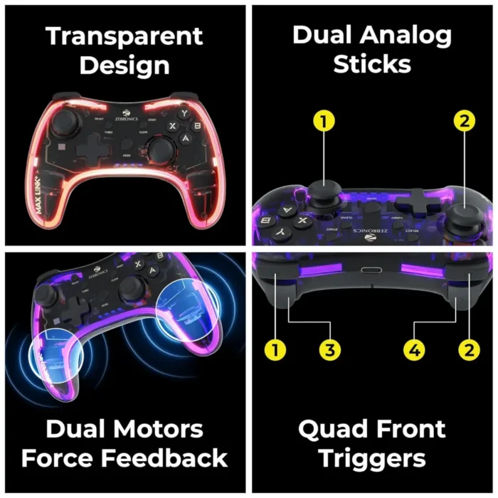 ZEBRONICS MAX LINK PLUS Wireless Gamepad