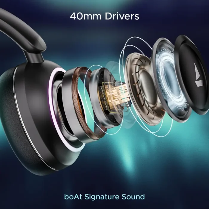 boAt Rockerz 480, 6 Light Modes, 40mm Drivers, 60H Battery, Wireless Headphone boAt Rockerz 480, 6 Light Modes, 40mm Drivers, 60H Battery, Wireless Headphone